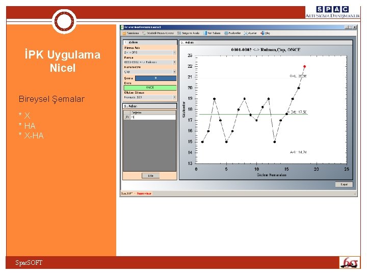 İPK Uygulama Nicel Bireysel Şemalar *X * HA * X-HA Spac. SOFT İPK Uygulama Nicel Bireysel Şemalar *X * HA * X-HA Spac. SOFT