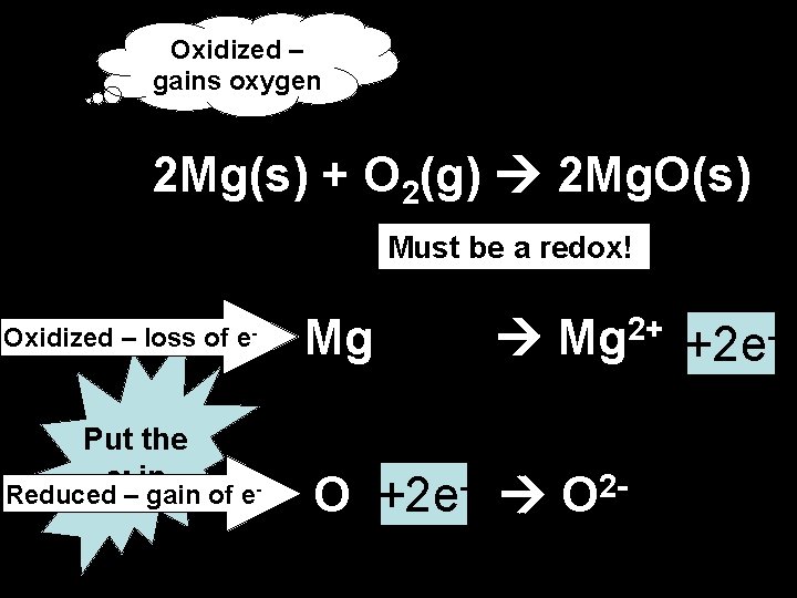 Oxidized – gains oxygen 2 Mg(s) + O 2(g) 2 Mg. O(s) Must be