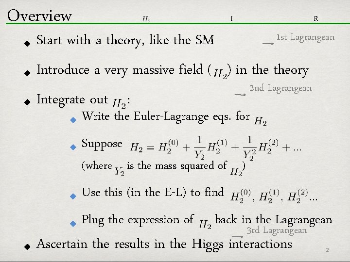 Overview R I 1 st Lagrangean Start with a theory, like the SM Introduce