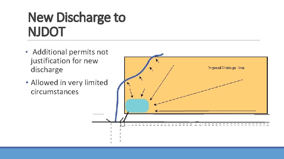 New Discharge to NJDOT • Additional permits not justification for new discharge • Allowed