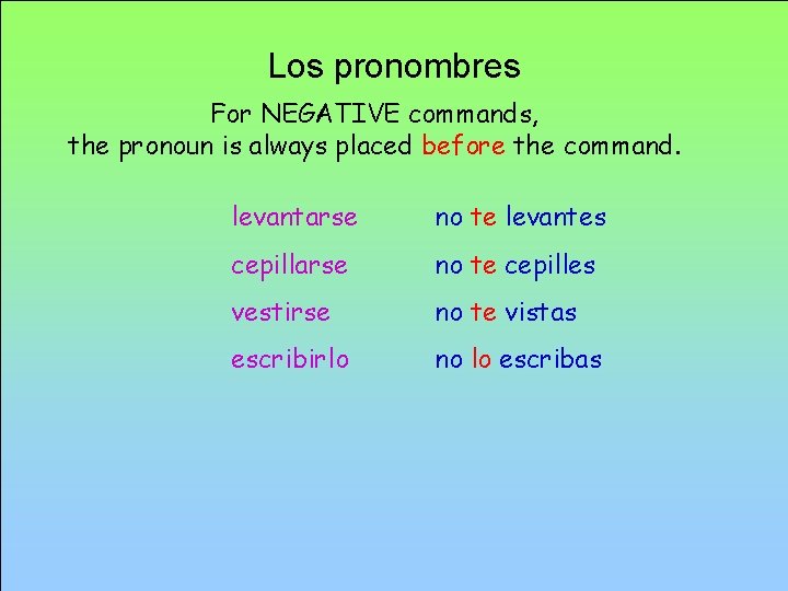 Los pronombres For NEGATIVE commands, the pronoun is always placed before the command. levantarse