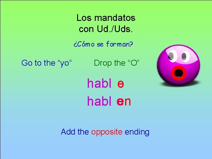 Los mandatos con Ud. /Uds. ¿Cómo se forman? Go to the “yo” Drop the