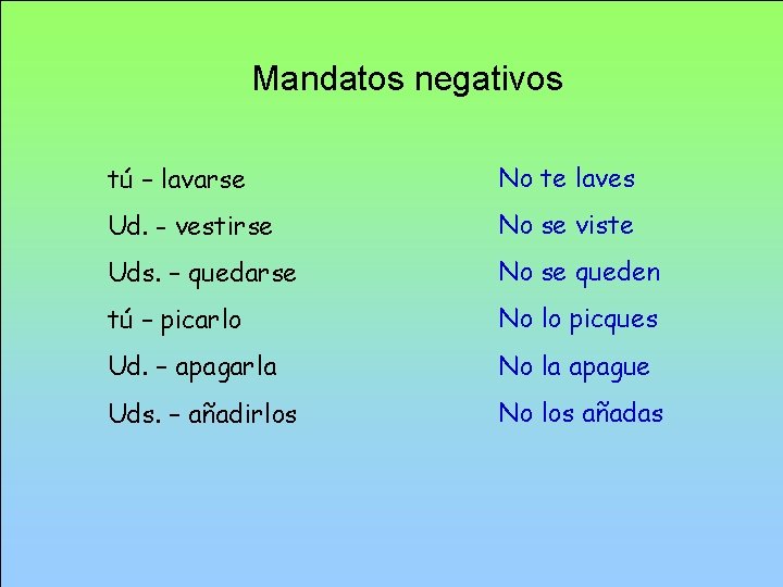 Mandatos negativos tú – lavarse No te laves Ud. - vestirse No se viste