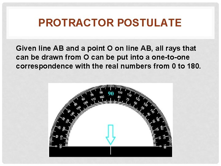 PROTRACTOR POSTULATE Given line AB and a point O on line AB, all rays