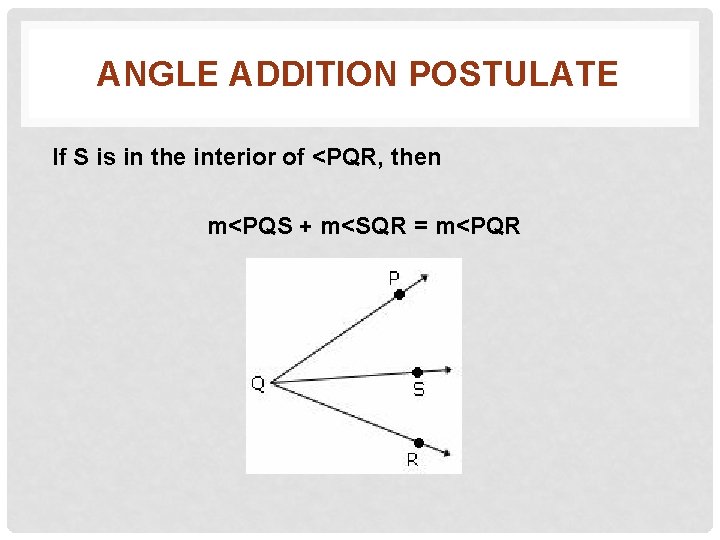 ANGLE ADDITION POSTULATE If S is in the interior of <PQR, then m<PQS +