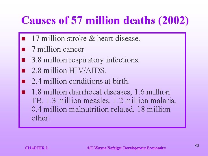 Causes of 57 million deaths (2002) n n n 17 million stroke & heart