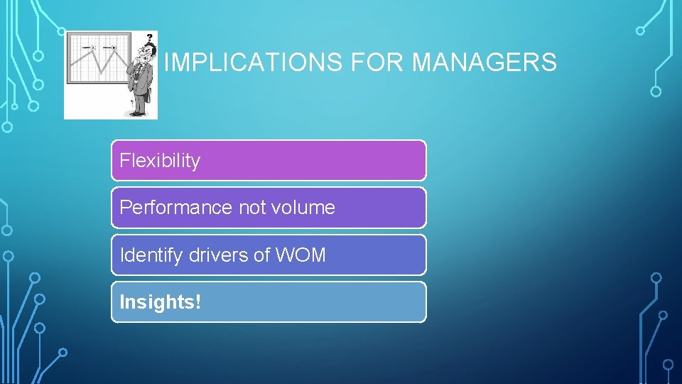 IMPLICATIONS FOR MANAGERS Flexibility Performance not volume Identify drivers of WOM Insights! 
