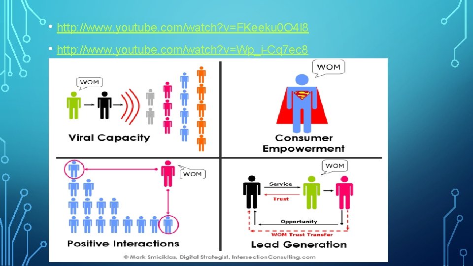 • http: //www. youtube. com/watch? v=FKeeku 0 O 4 l 8 • http: