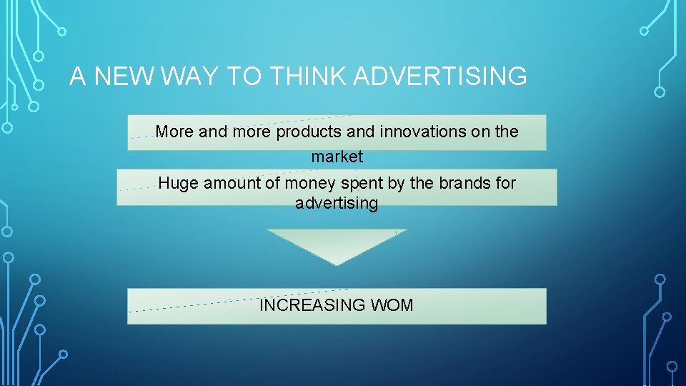 A NEW WAY TO THINK ADVERTISING More and more products and innovations on the