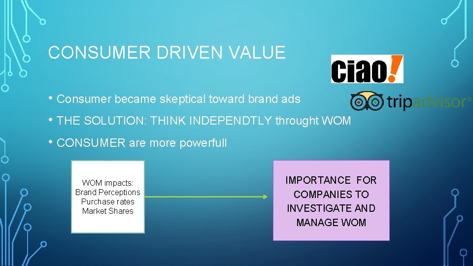 CONSUMER DRIVEN VALUE • Consumer became skeptical toward brand ads • THE SOLUTION: THINK