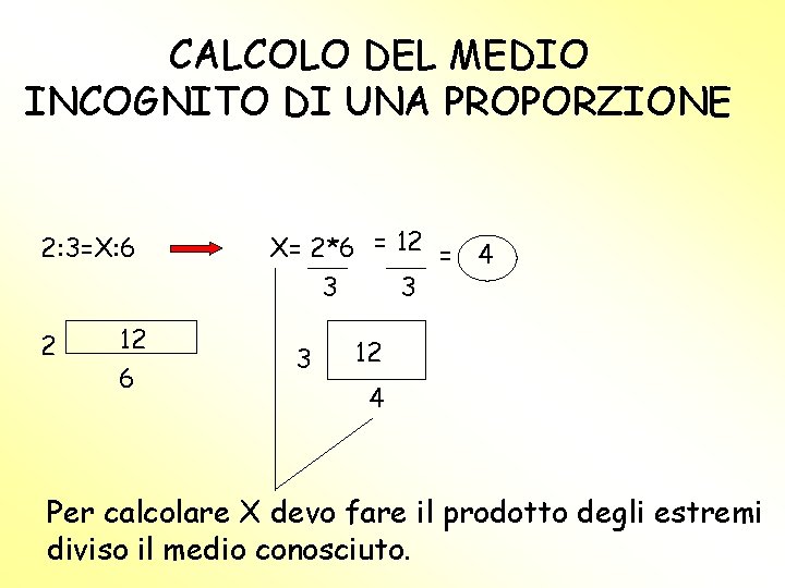 CALCOLO DEL MEDIO INCOGNITO DI UNA PROPORZIONE 2: 3=X: 6 2 12 6 X=