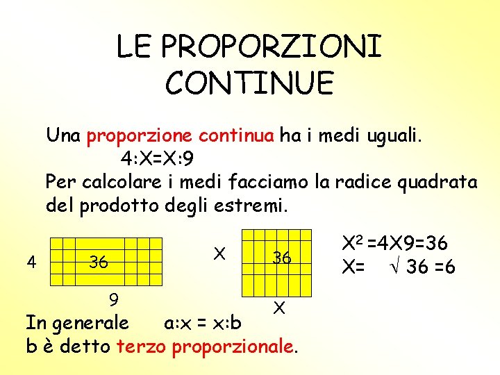 LE PROPORZIONI CONTINUE Una proporzione continua ha i medi uguali. 4: X=X: 9 Per