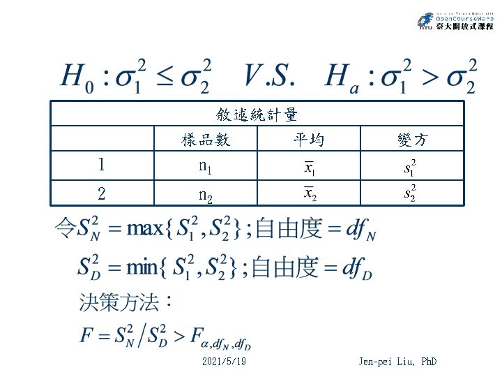 Analysis Of Variance 1 Ffdistribution 2 Homogeneity Of
