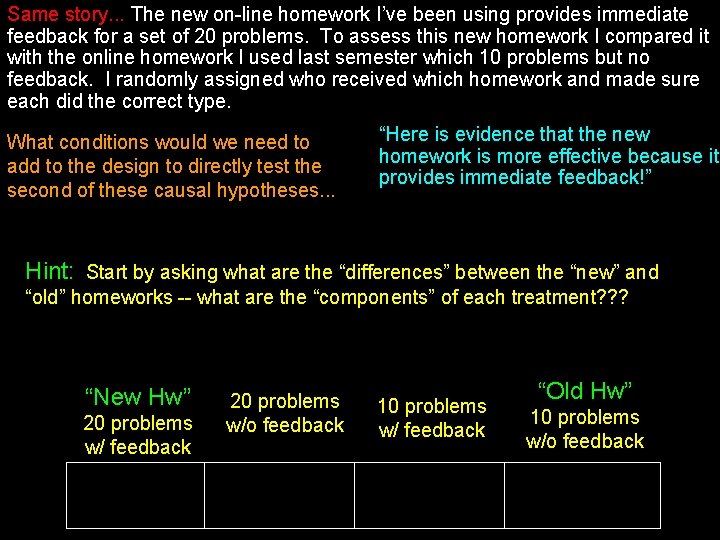 Same story. . . The new on-line homework I’ve been using provides immediate feedback