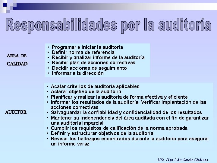 AREA DE CALIDAD AUDITOR • • • Programar e iniciar la auditoría Definir norma