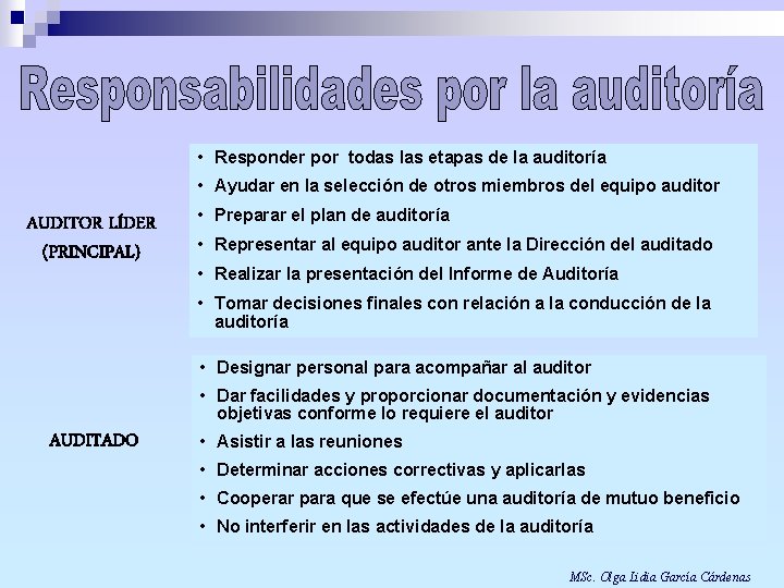  • Responder por todas las etapas de la auditoría • Ayudar en la