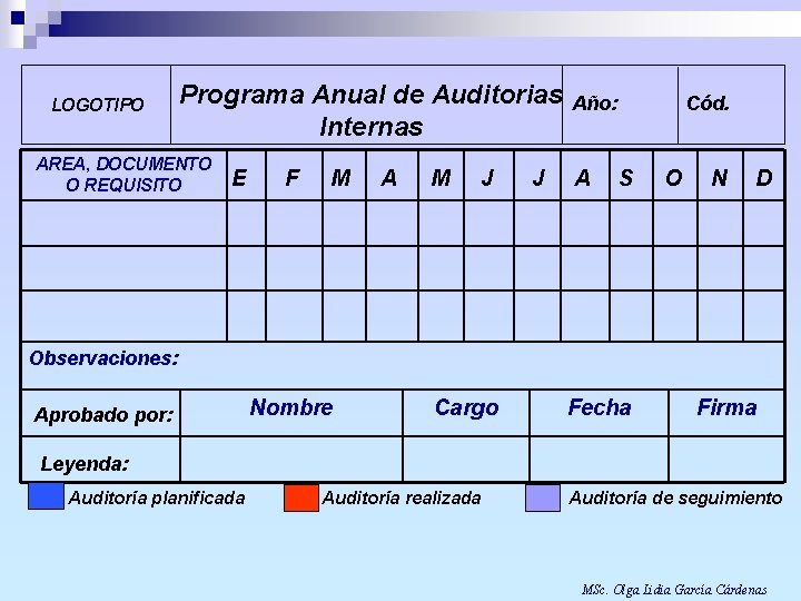 LOGOTIPO Programa Anual de Auditorias Internas AREA, DOCUMENTO O REQUISITO E F M A