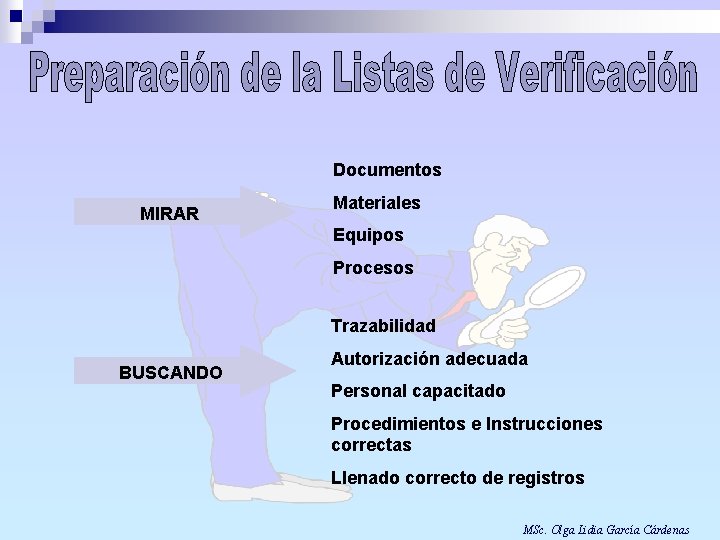 Documentos MIRAR Materiales Equipos Procesos Trazabilidad BUSCANDO Autorización adecuada Personal capacitado Procedimientos e Instrucciones