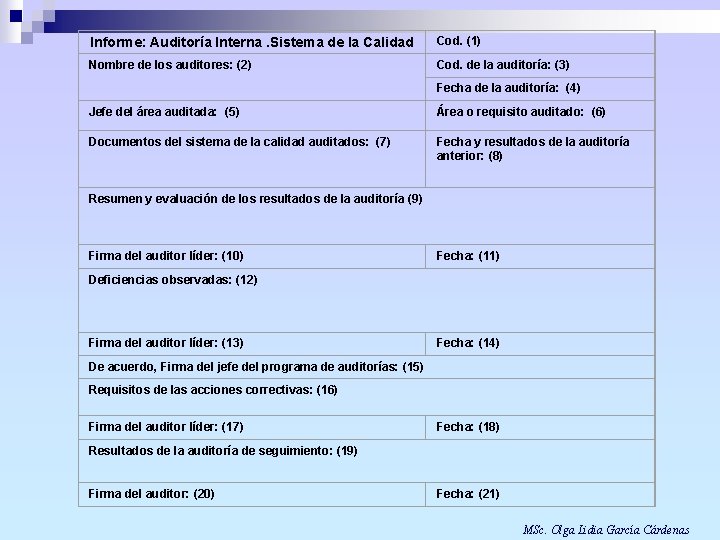 Informe: Auditoría Interna. Sistema de la Calidad Cod. (1) Nombre de los auditores: (2)