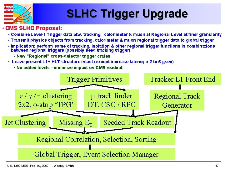 SLHC Trigger Upgrade • CMS SLHC Proposal: • Combine Level-1 Trigger data btw. tracking,