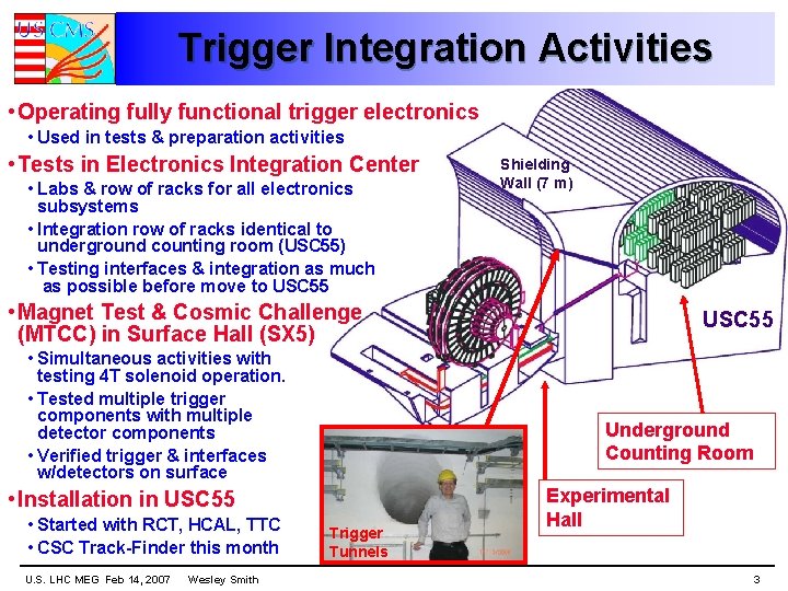 Trigger Integration Activities • Operating fully functional trigger electronics • Used in tests &