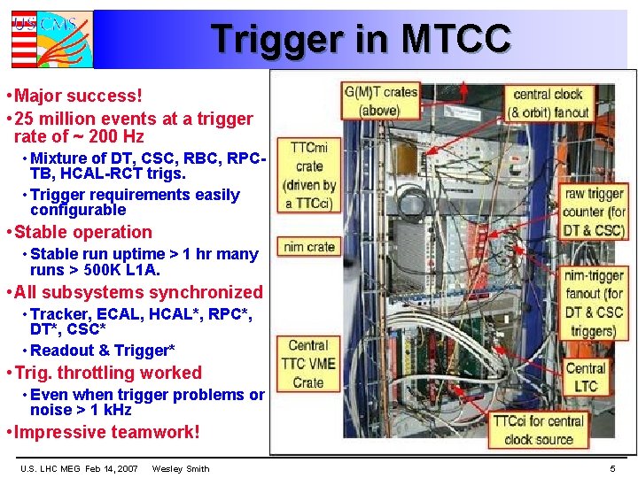 Trigger in MTCC • Major success! • 25 million events at a trigger rate