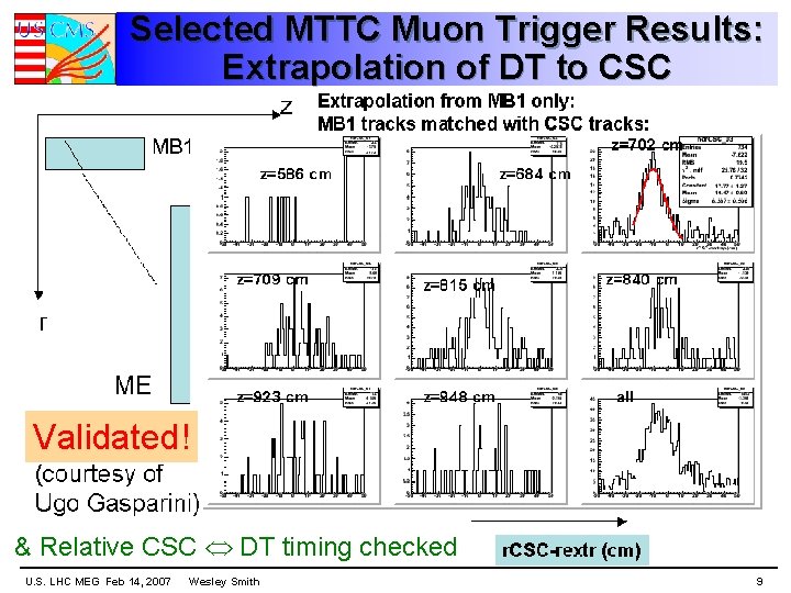 Selected MTTC Muon Trigger Results: Extrapolation of DT to CSC Validated! & Relative CSC