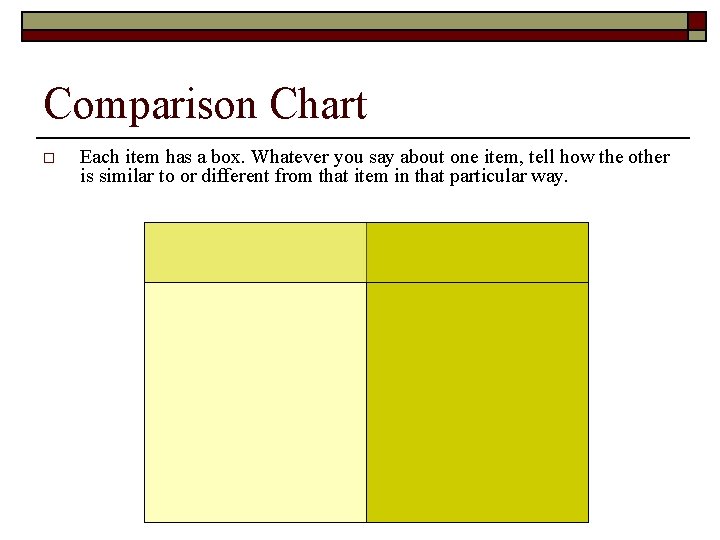 Comparison Chart o Each item has a box. Whatever you say about one item,