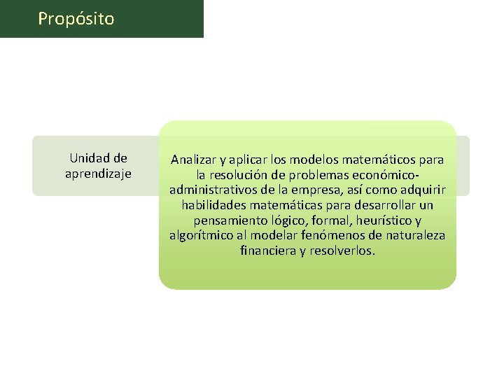 Propósito Unidad de aprendizaje Analizar y aplicar los modelos matemáticos para la resolución de