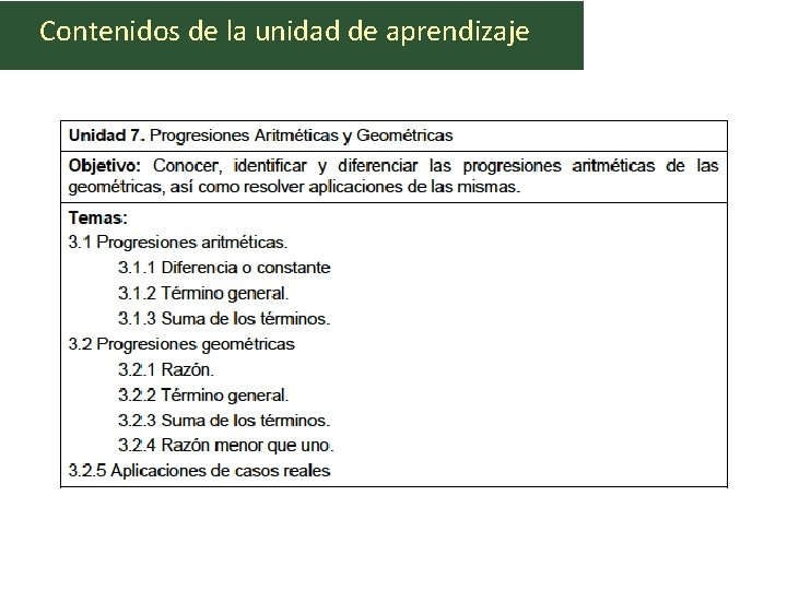 Contenidos de la unidad de aprendizaje 