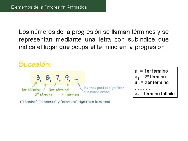 Elementos de la Progresión Aritmética Los números de la progresión se llaman términos y