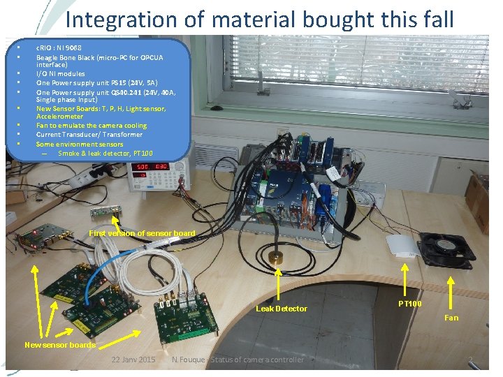 Integration of material bought this fall • • • c. RIO : NI 9068