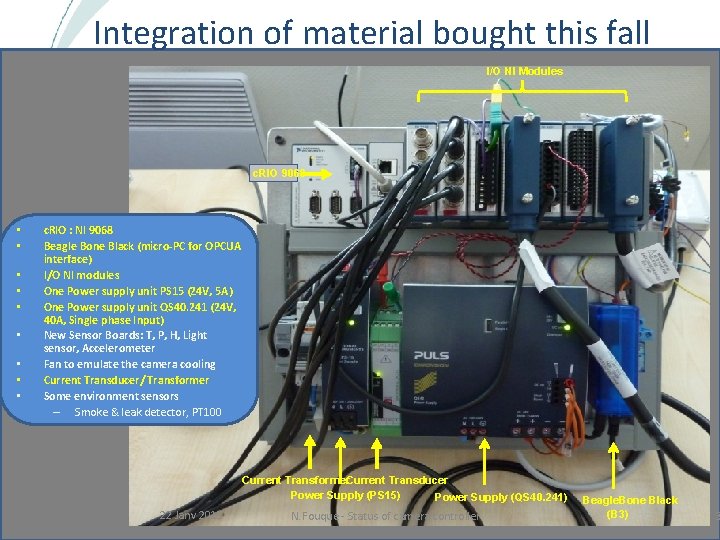 Integration of material bought this fall I/O NI Modules c. RIO 9068 • •