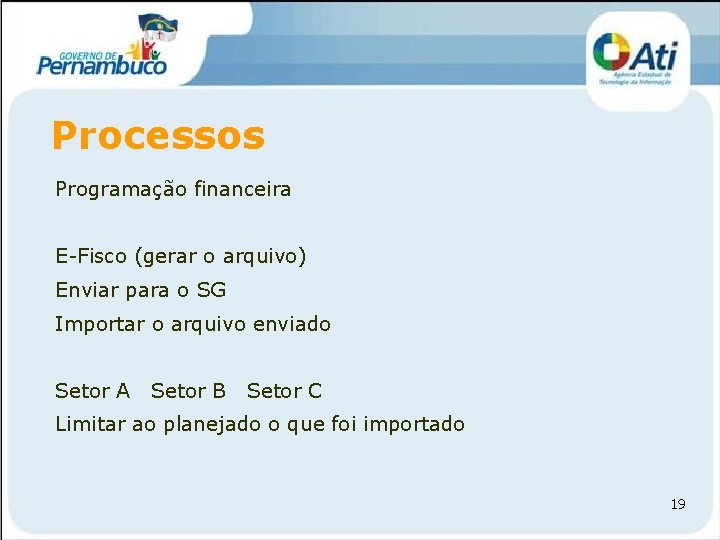 Processos Programação financeira E-Fisco (gerar o arquivo) Enviar para o SG Importar o arquivo