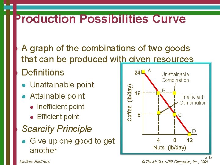 Production Possibilities Curve l A graph of the combinations of two goods that can