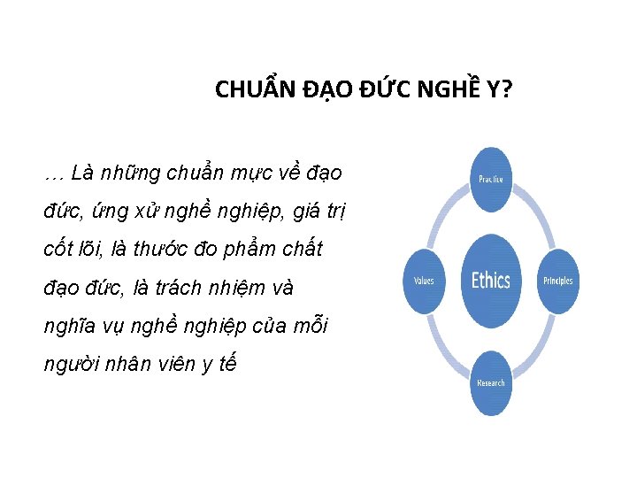 CHUẨN ĐẠO ĐỨC NGHỀ Y? … Là những chuẩn mực về đạo đức, ứng