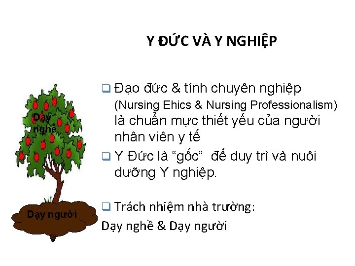 Y ĐỨC VÀ Y NGHIỆP q Đạo đức & tính chuyên nghiệp (Nursing Ehics Y ĐỨC VÀ Y NGHIỆP q Đạo đức & tính chuyên nghiệp (Nursing Ehics