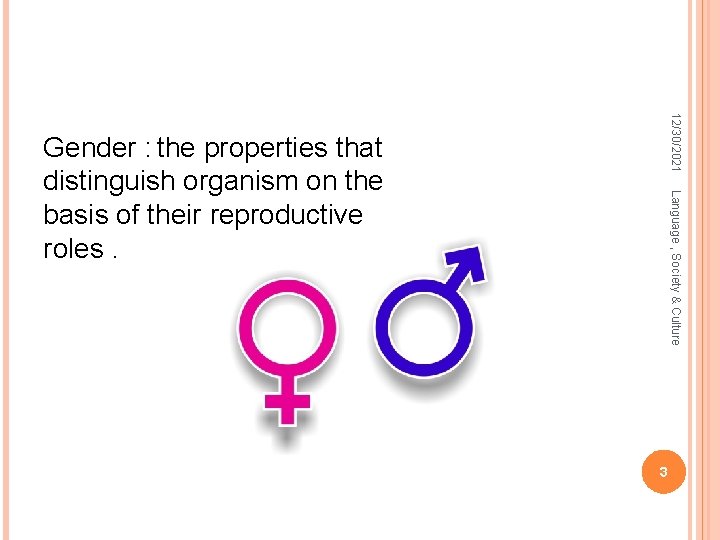 12/30/2021 Language , Society & Culture Gender : the properties that distinguish organism on