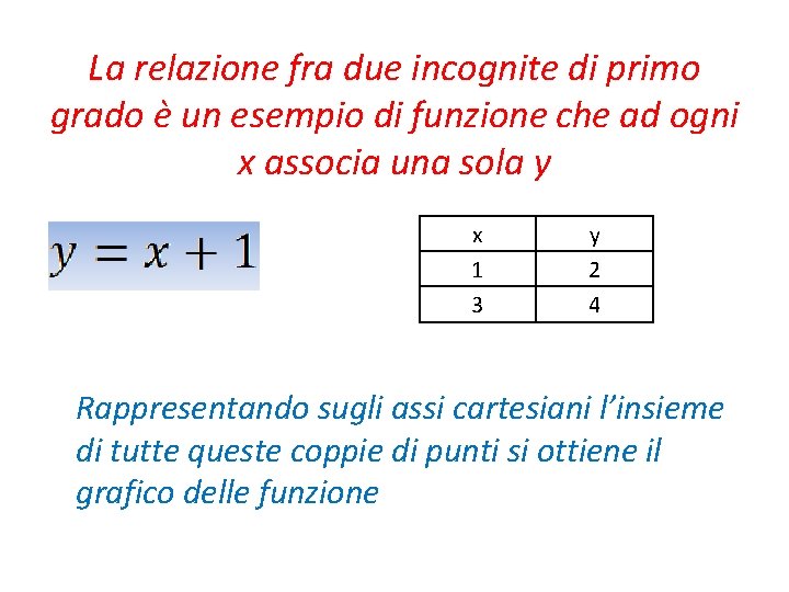 La relazione fra due incognite di primo grado è un esempio di funzione che