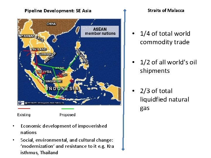 Pipeline Development: SE Asia Straits of Malacca • 1/4 of total world commodity trade