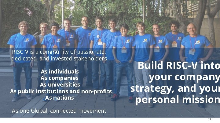 RISC-V is a community of passionate, dedicated, and invested stakeholders As individuals As companies