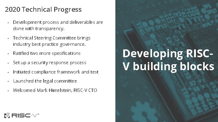 2020 Technical Progress • Development process and deliverables are done with transparency. • Technical