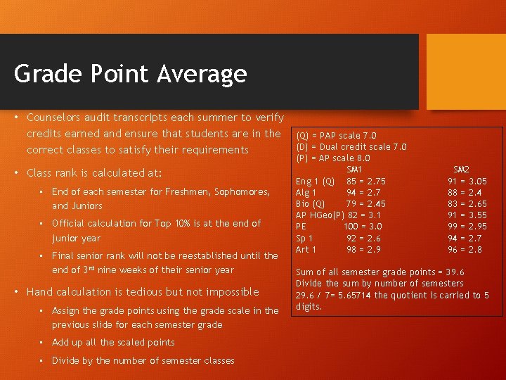 Grade Point Average • Counselors audit transcripts each summer to verify credits earned and