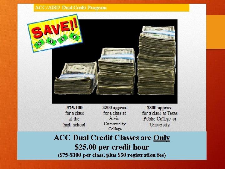 ACC Dual Credit Classes are Only $25. 00 per credit hour ($75 -$100 per