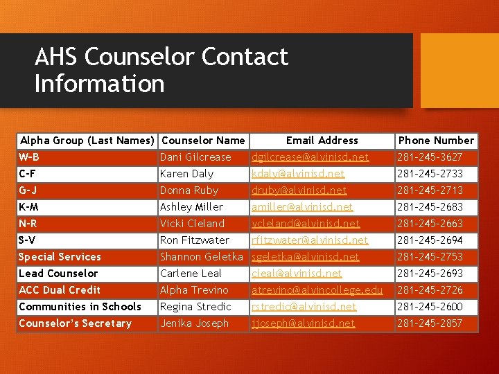 AHS Counselor Contact Information Alpha Group (Last Names) W–B C-F G-J K-M N-R S-V