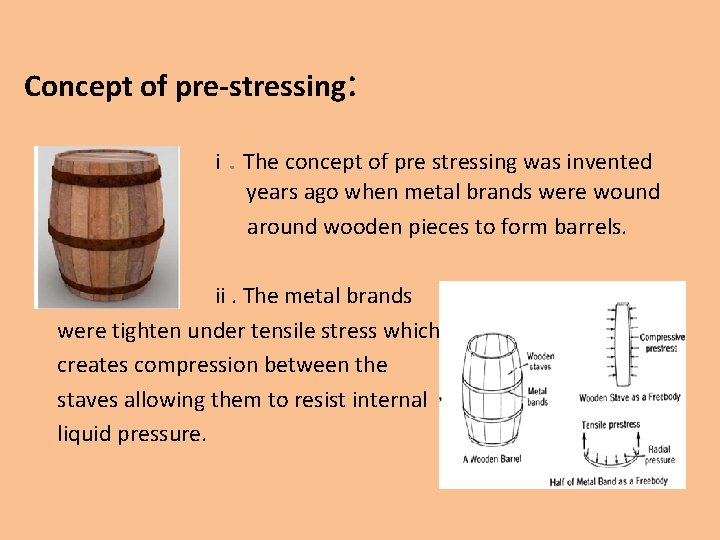 Concept of pre-stressing: § i. The concept of pre stressing was invented years ago