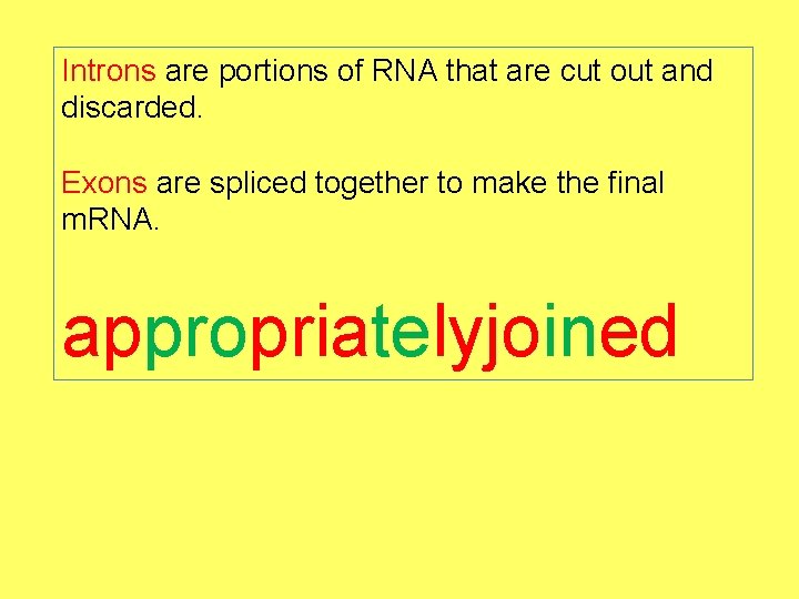 Introns are portions of RNA that are cut out and discarded. Exons are spliced