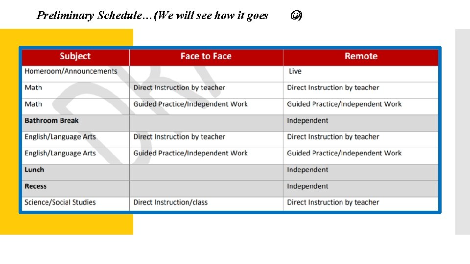 Preliminary Schedule…(We will see how it goes ) 