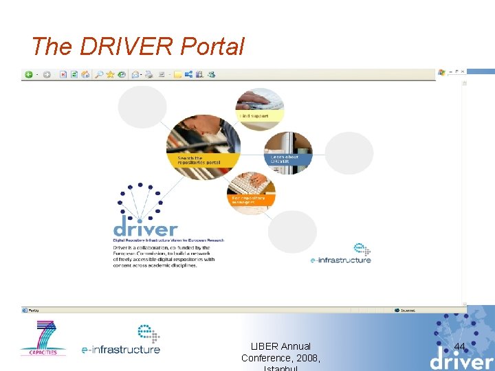 The DRIVER Portal LIBER Annual Conference, 2008, 44 