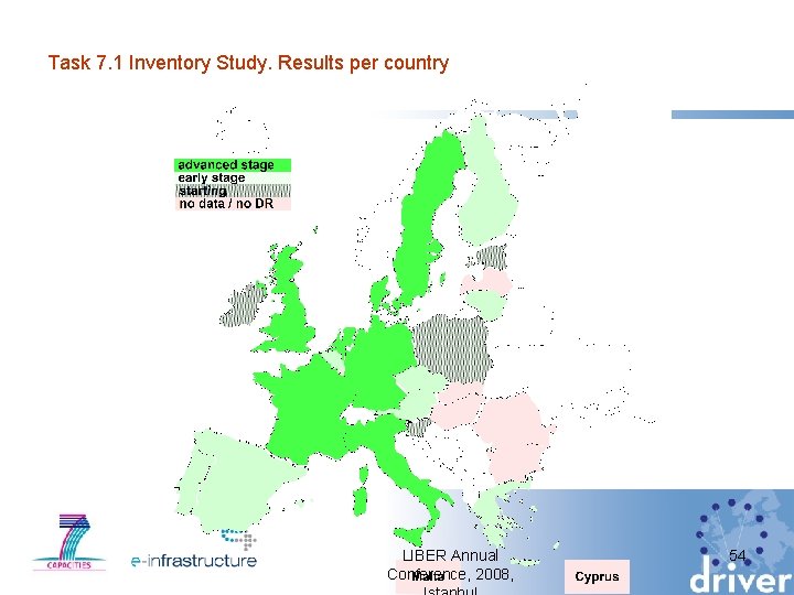 Task 7. 1 Inventory Study. Results per country LIBER Annual Conference, 2008, 54 